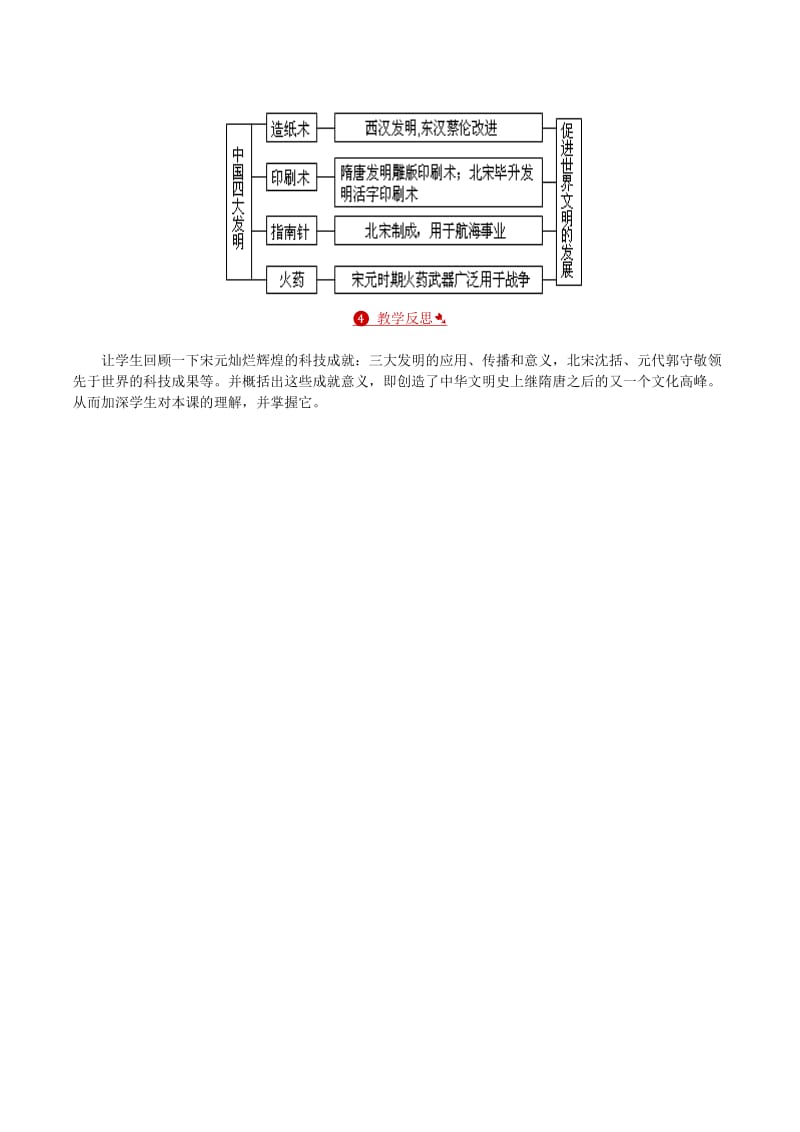 七年级历史下册 第二单元 第13课 宋元时期的科技与中外交通教案 新人教版_第3页