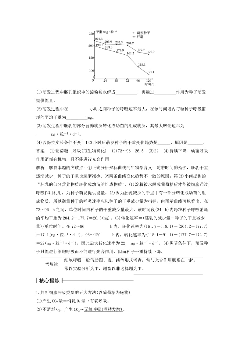 高考生物大二轮专题复习与增分策略 专题4 细胞呼吸与光合作用_第3页