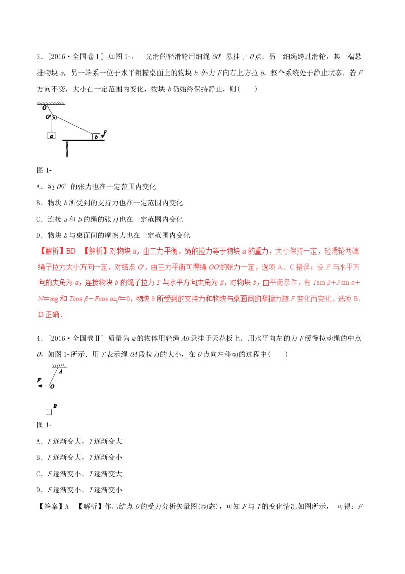 高考物理（四海八荒易错集）专题01 力与物体的平衡_第2页