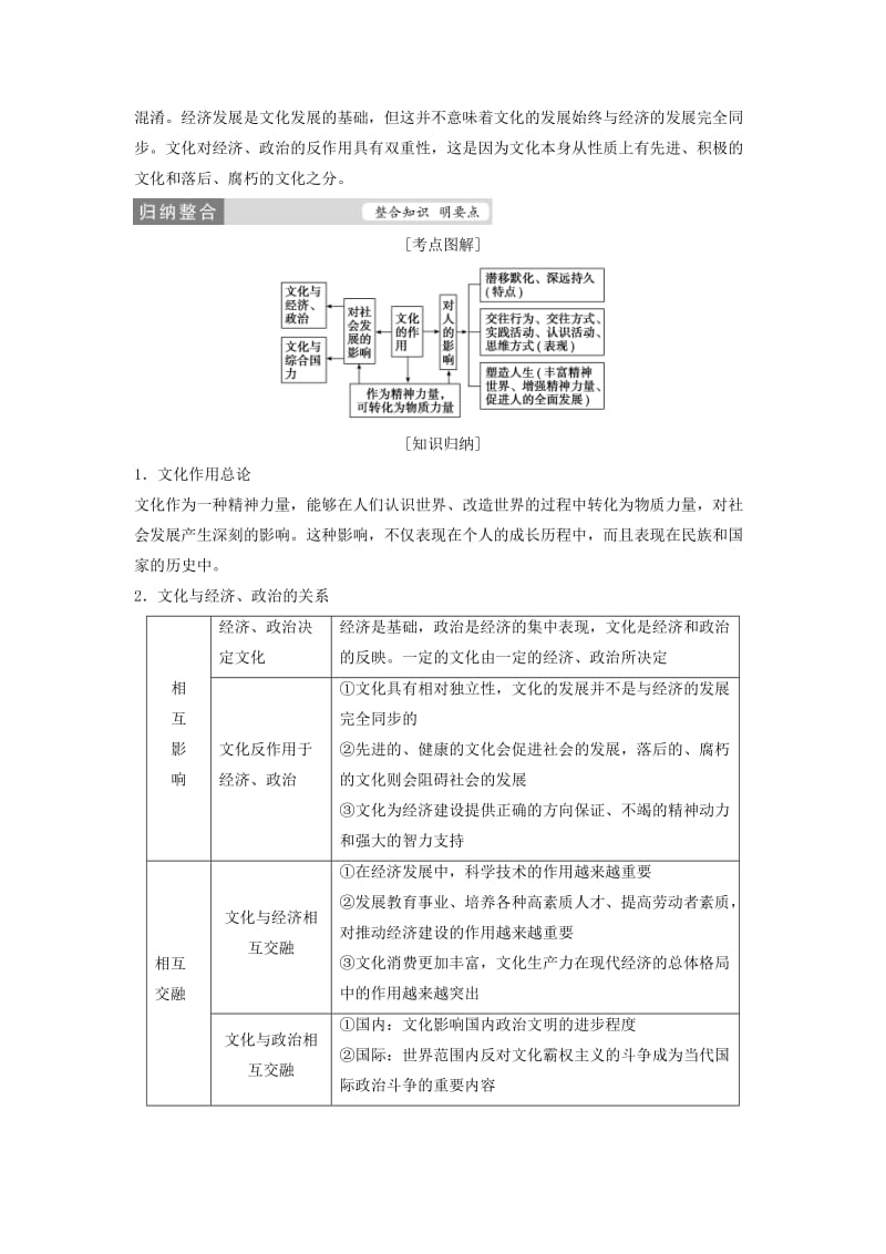 高考政治二轮复习 第一部分 专题突破方略 八 文化的作用与发展教师用书_第3页