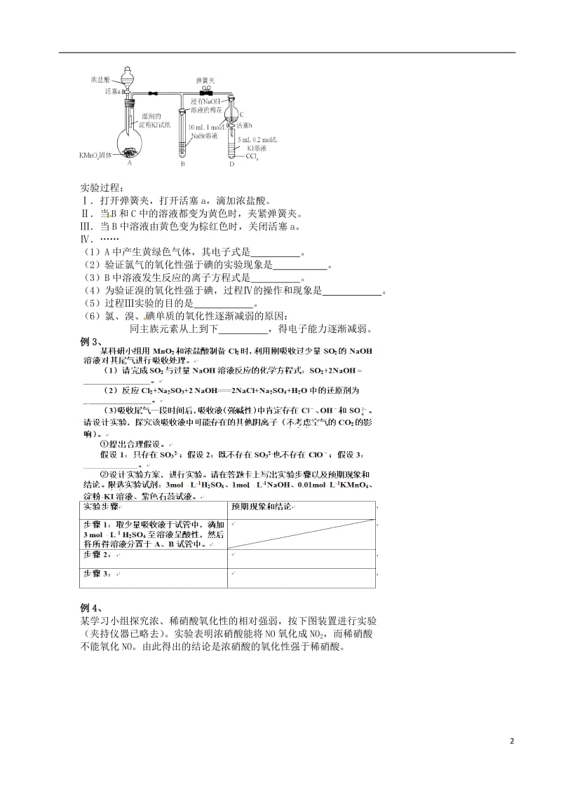 高考化学三轮冲刺 核心知识和解题策略 10_ 探究实验题的应试策略_第2页