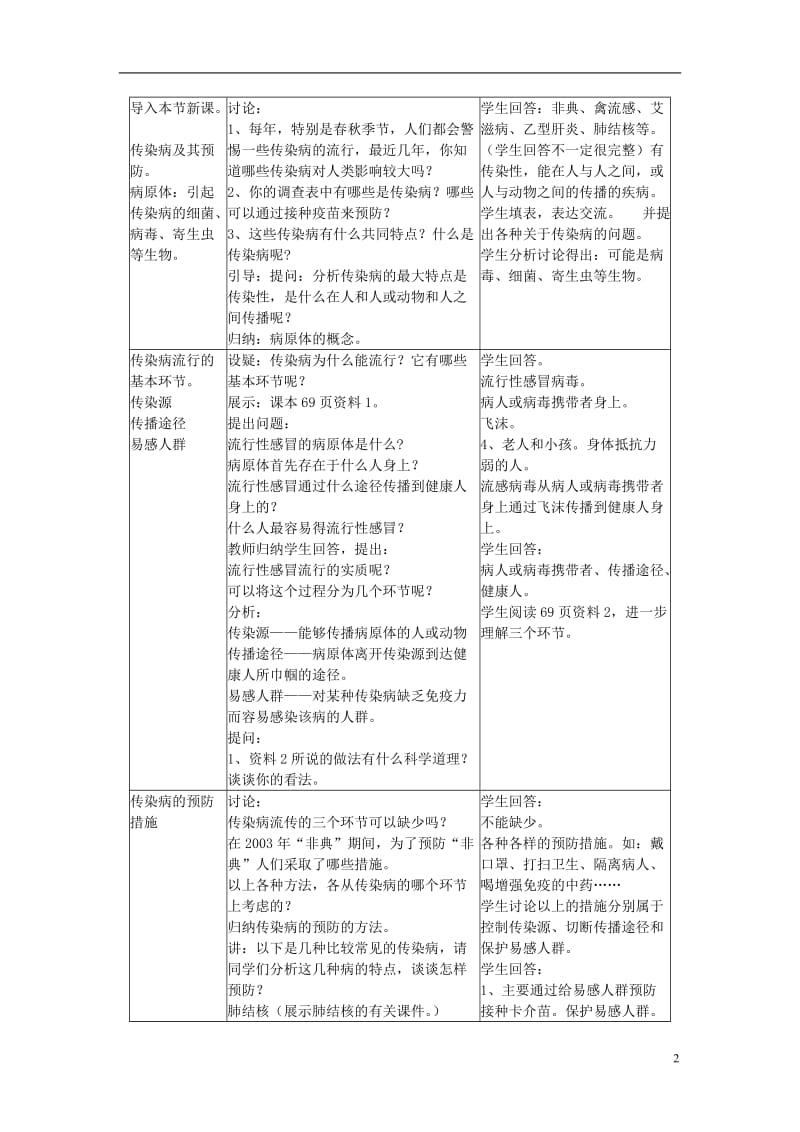 2017年春八年级生物下册第8单元第1章第1节传染病及其预防教案新版新人教版_第2页