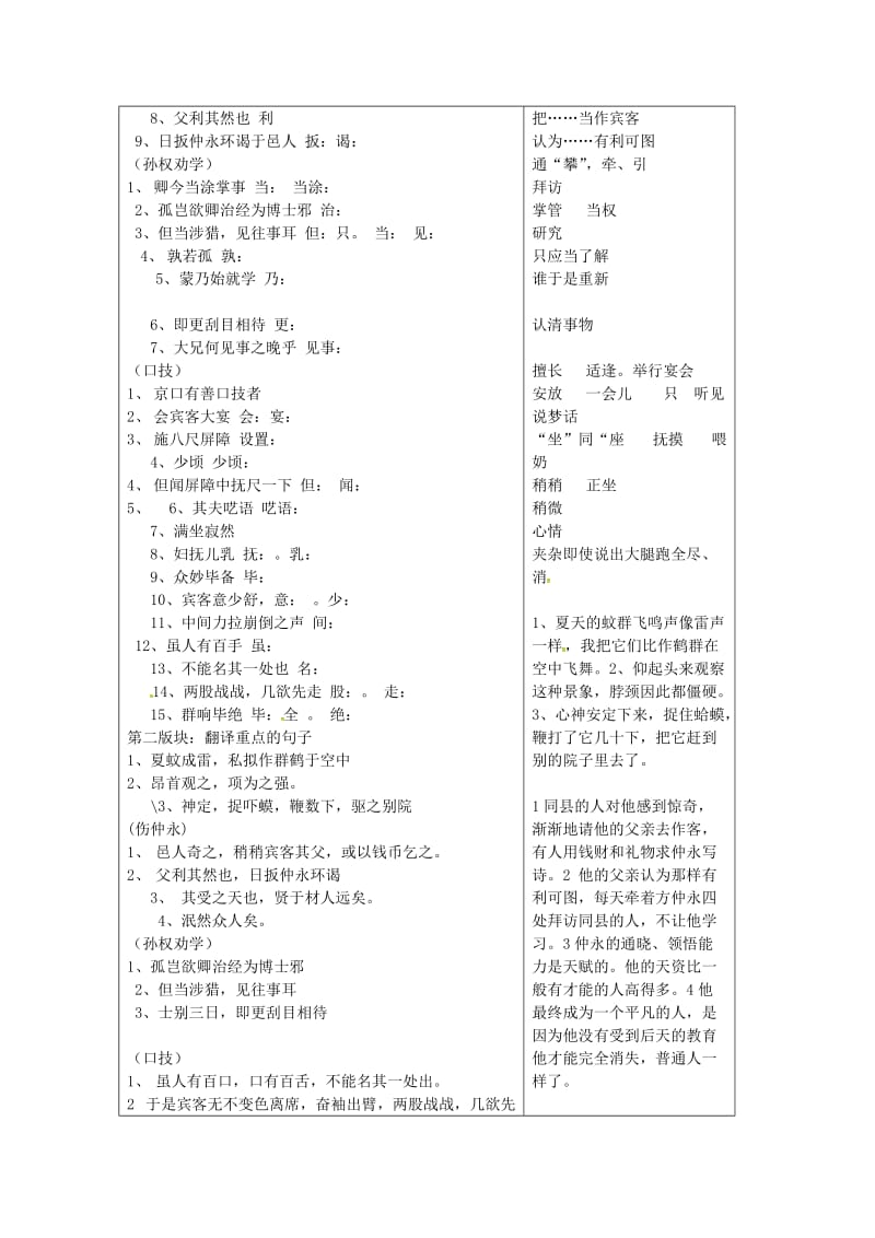 中考语文专项复习 课内文言文《童趣》《伤仲永》《孙权劝学》《口技》）教案 新人教版_第2页