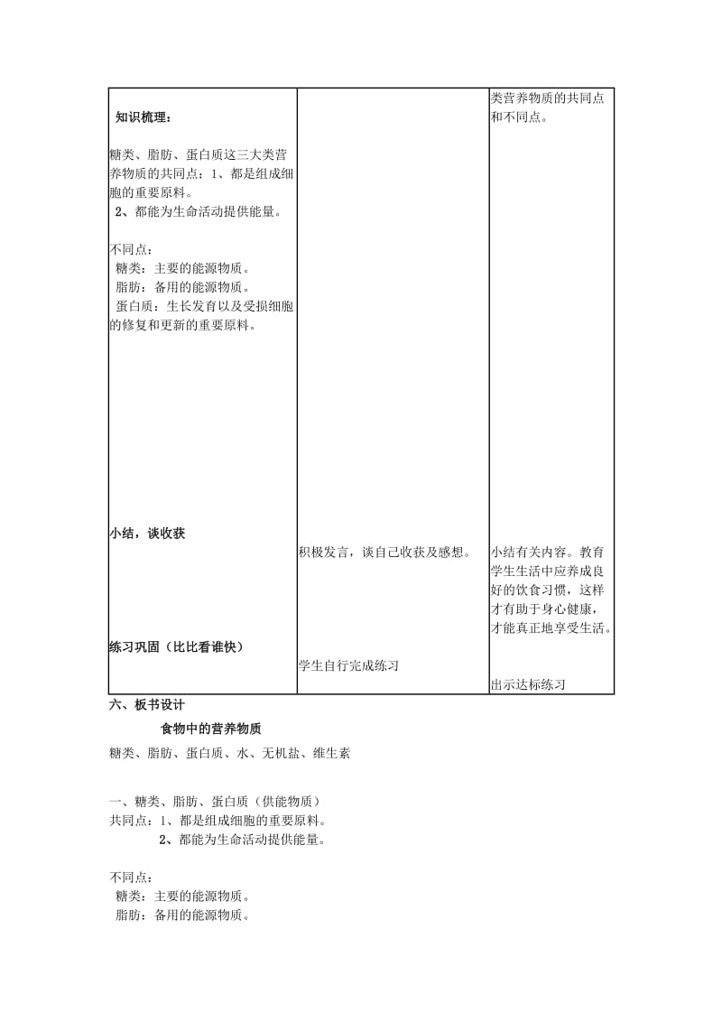 七年级生物下册 4_2_1 食物中的营养物质说课稿 （新版）新人教版11_第3页