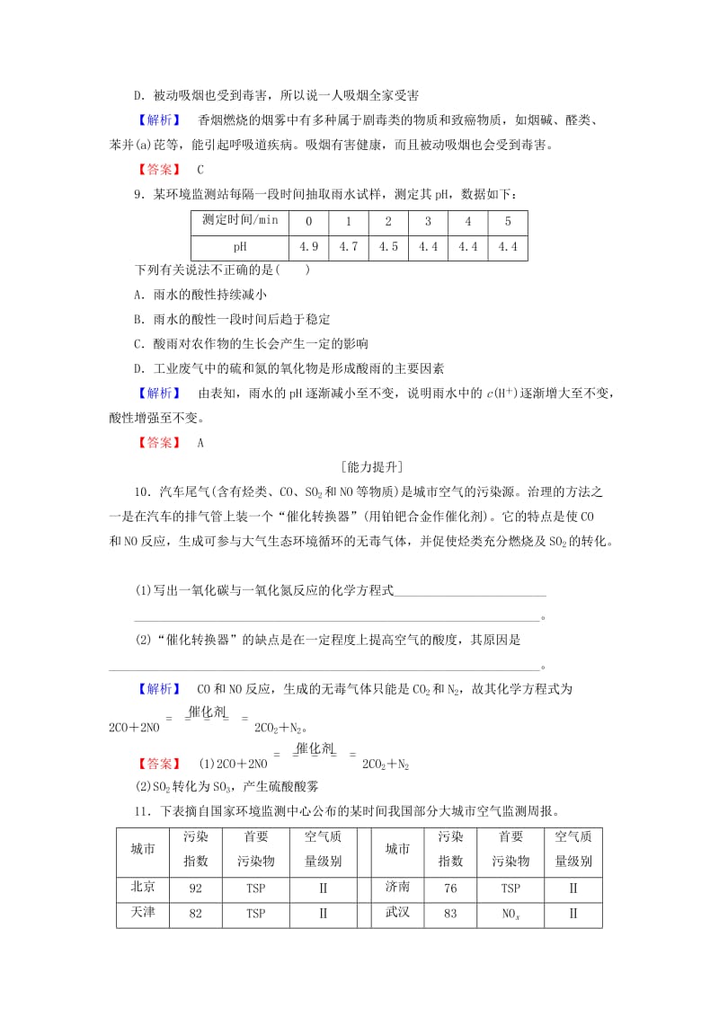 高中化学 主题1 呵护生存环境 课题1 关注空气质量学业分层测评 鲁科版选修1_第3页