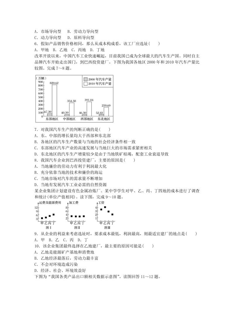 高考地理总复习 专题八 工业生产与地理环境 第45练 与工业相关图表的分析_第2页