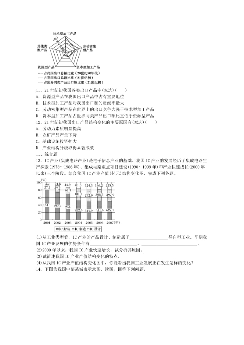 高考地理总复习 专题八 工业生产与地理环境 第45练 与工业相关图表的分析_第3页