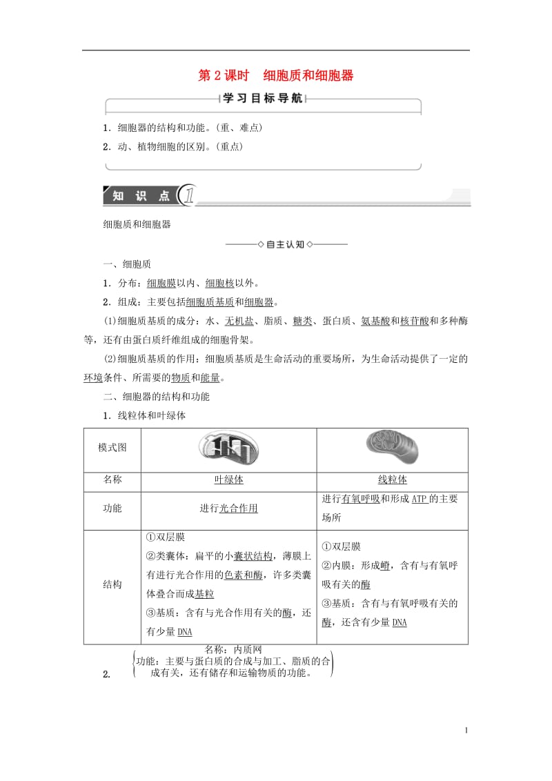 2016-2017学年高中生物第3章细胞的结构和功能第2节细胞的类型和结构第2课时细胞质和细胞器学案苏教版必修1_第1页