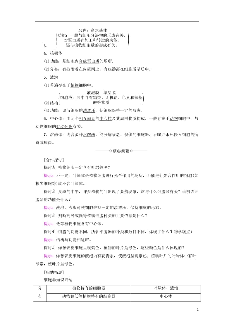 2016-2017学年高中生物第3章细胞的结构和功能第2节细胞的类型和结构第2课时细胞质和细胞器学案苏教版必修1_第2页