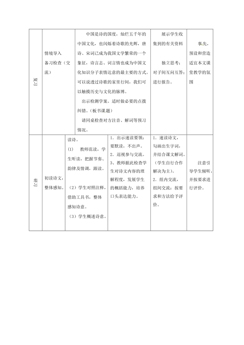 九年级语文上册 第6单元 25《词五首》导学案 （新版）新人教版_第3页