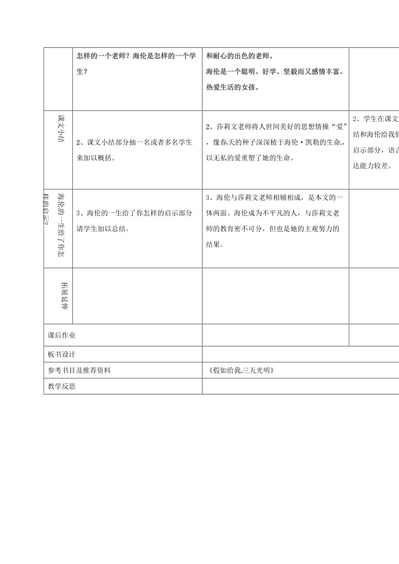 七年级语文上册 7《再塑生命的人》教学设计2 （新版）新人教版_第2页