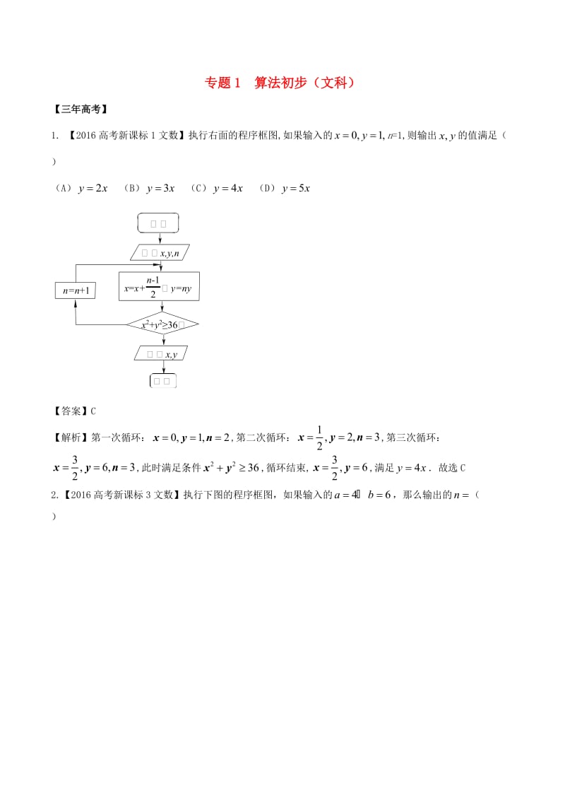 高考数学（精讲+精练+精析）专题12_1 算法初步试题 文（含解析）_第1页