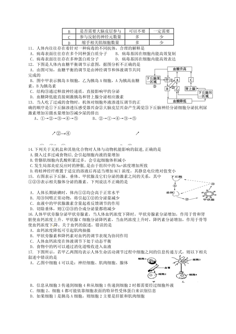 高二生物10月月考试题 理 (2)_第2页