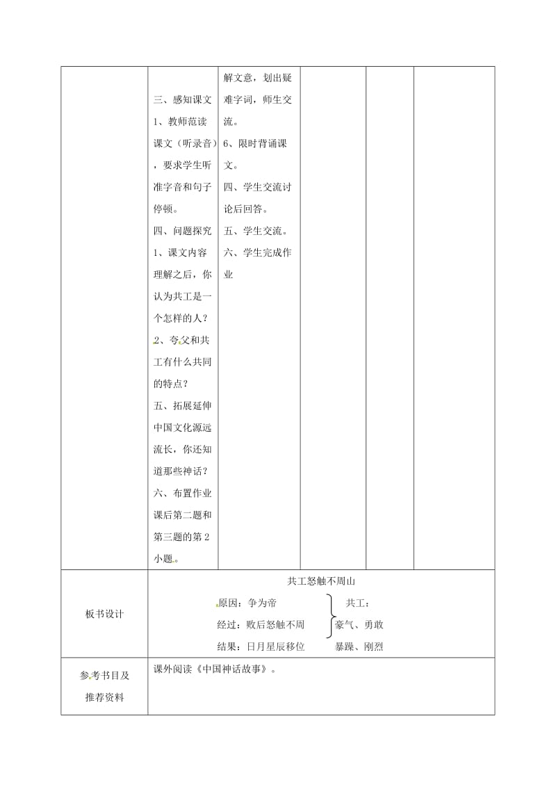 七年级语文下册 25《共工怒触不周山》教案 （新版）新人教版_第2页