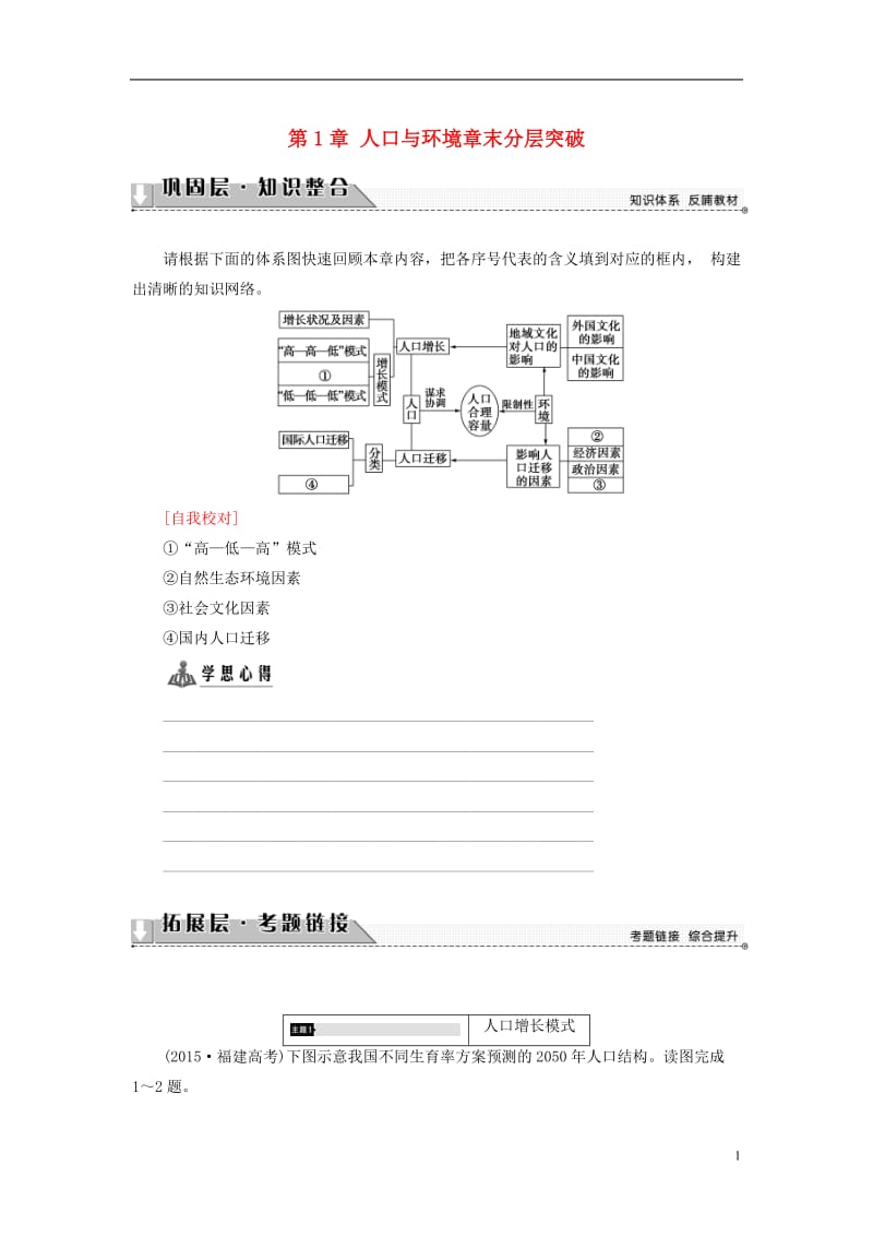 2016-2017学年高中地理第1章人口与环境章末分层突破湘教版必修2_第1页