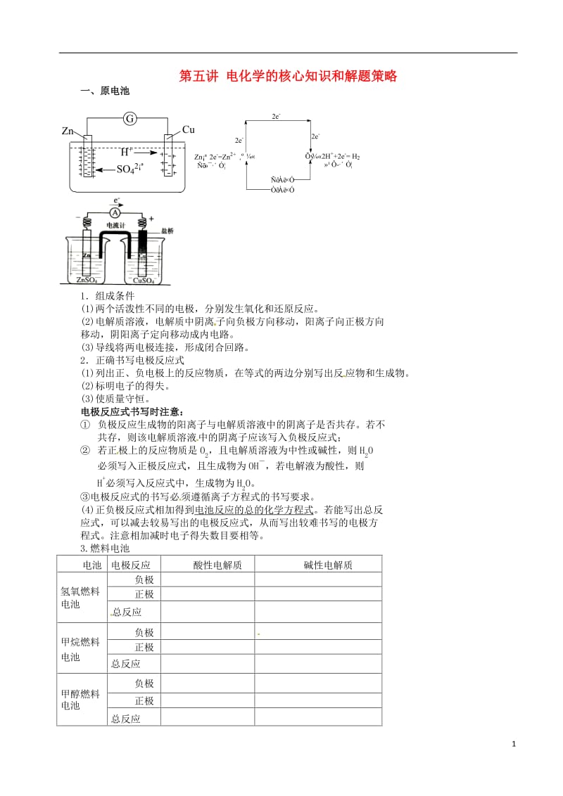 高考化学三轮冲刺 核心知识和解题策略 5 电化学的核心知识和解题策略_第1页