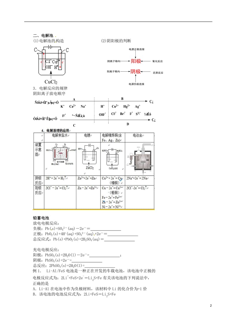 高考化学三轮冲刺 核心知识和解题策略 5 电化学的核心知识和解题策略_第2页