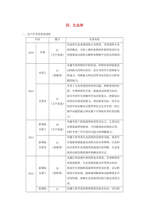 高考生物三輪沖刺 考前3個(gè)月 非選擇題規(guī)范練 四、生態(tài)類