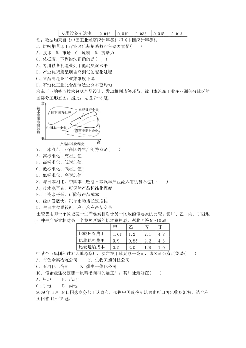 高考地理总复习 专题八 工业生产与地理环境 第43练 工业生产的区位条件分析_第2页