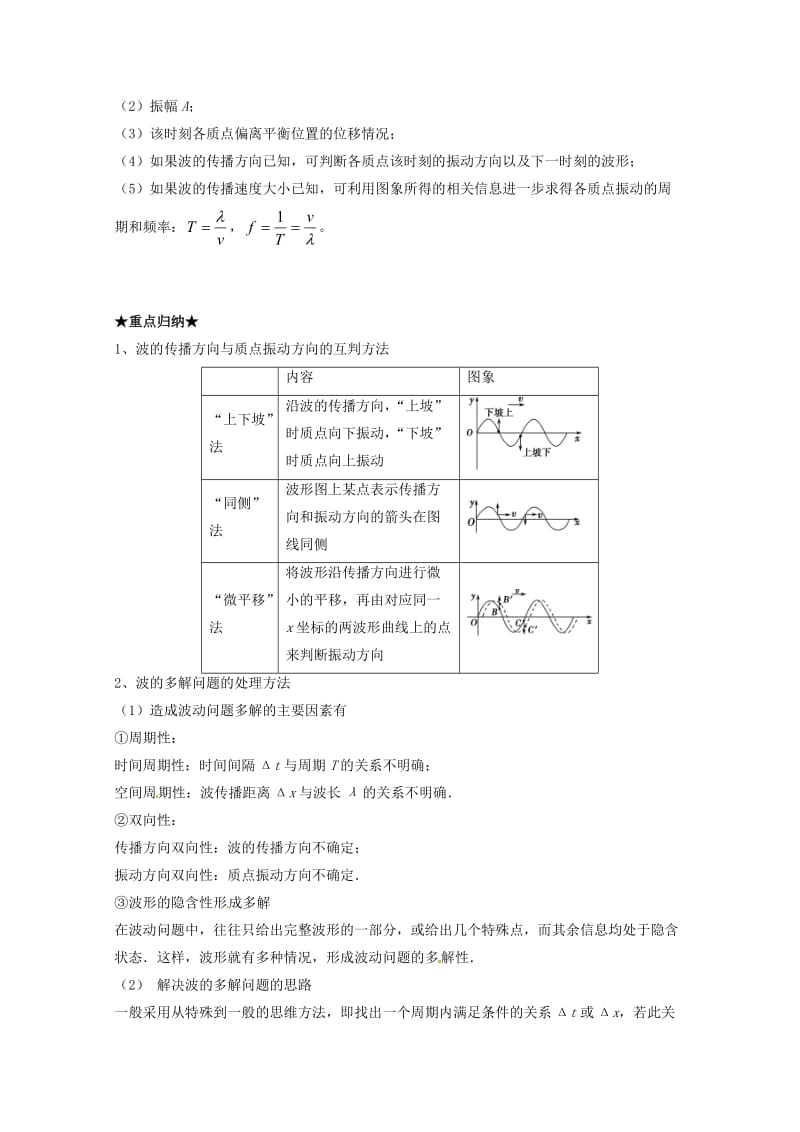 高考物理一轮复习 专题51 机械波 横波的图象（讲）（含解析）1_第3页