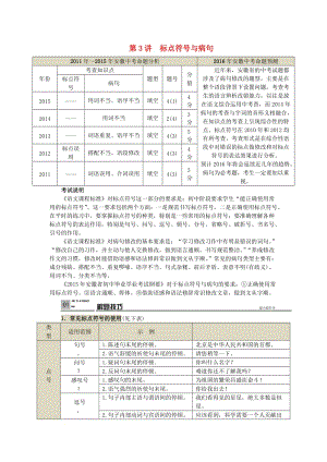 中考語文總復習 專項復習資料 第3講 標點符號與病句素材 新人教版