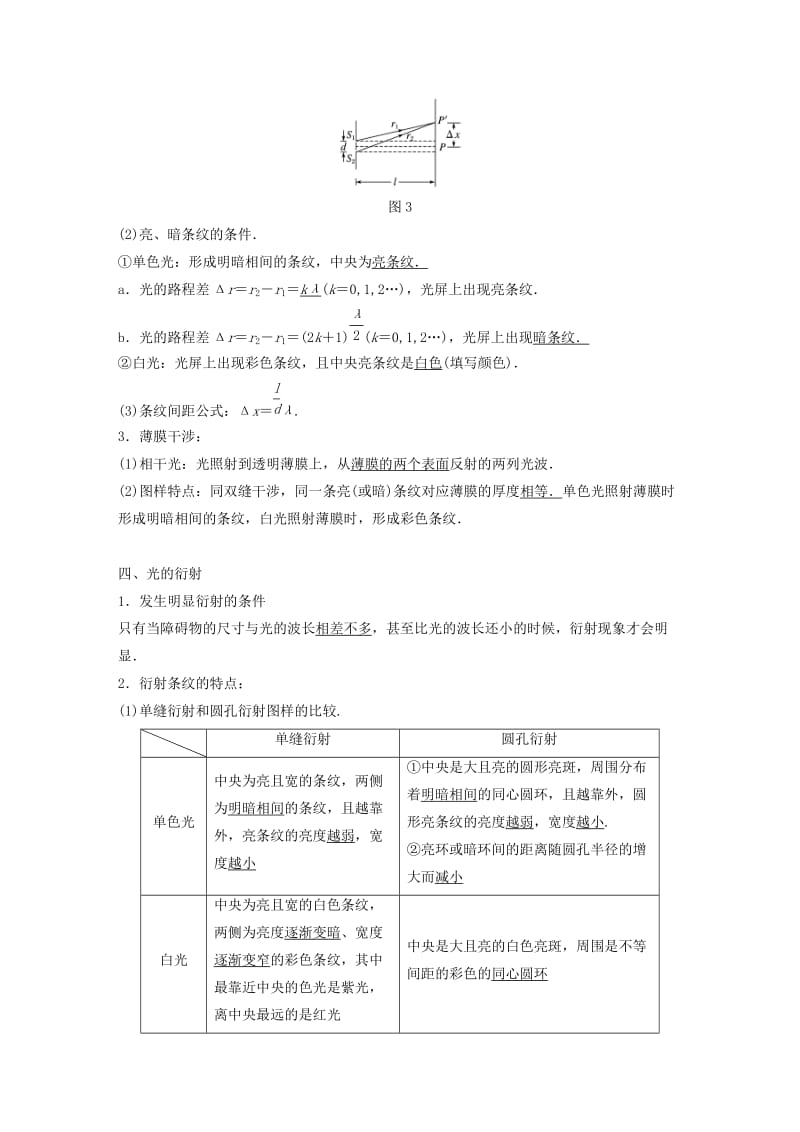 高考物理大二轮总复习与增分策略 专题二十 光 电磁波（加试）_第3页