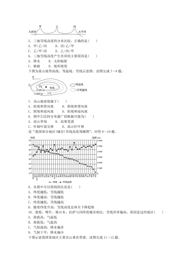 高考地理总复习 专题五 地表形态的塑造及地理环境的整体性与差异性 第30练 非地带性与雪线问题分析_第2页