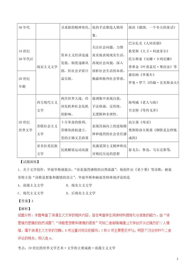 高考历史（精讲+精练+精析）专题25 世界历史文学艺术试题（含解析）1_第2页