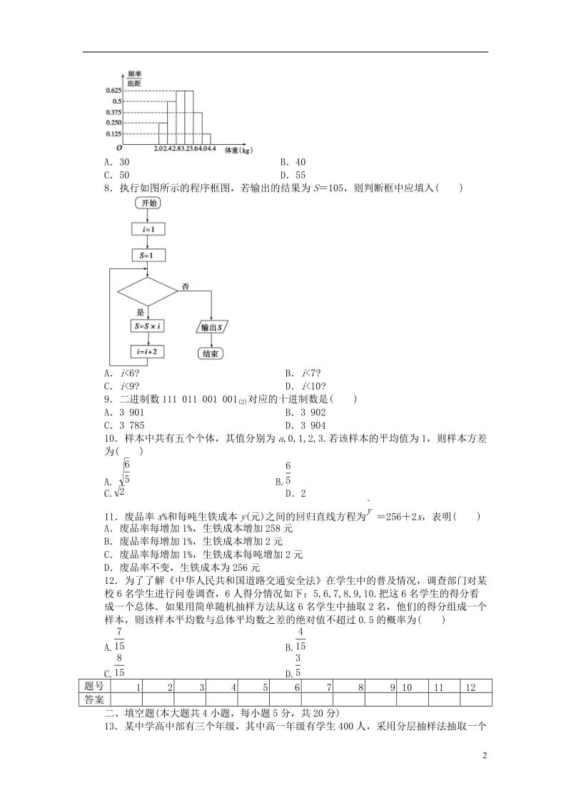 2016-2017学年高中数学模块综合检测A新人教A版必修3_第2页