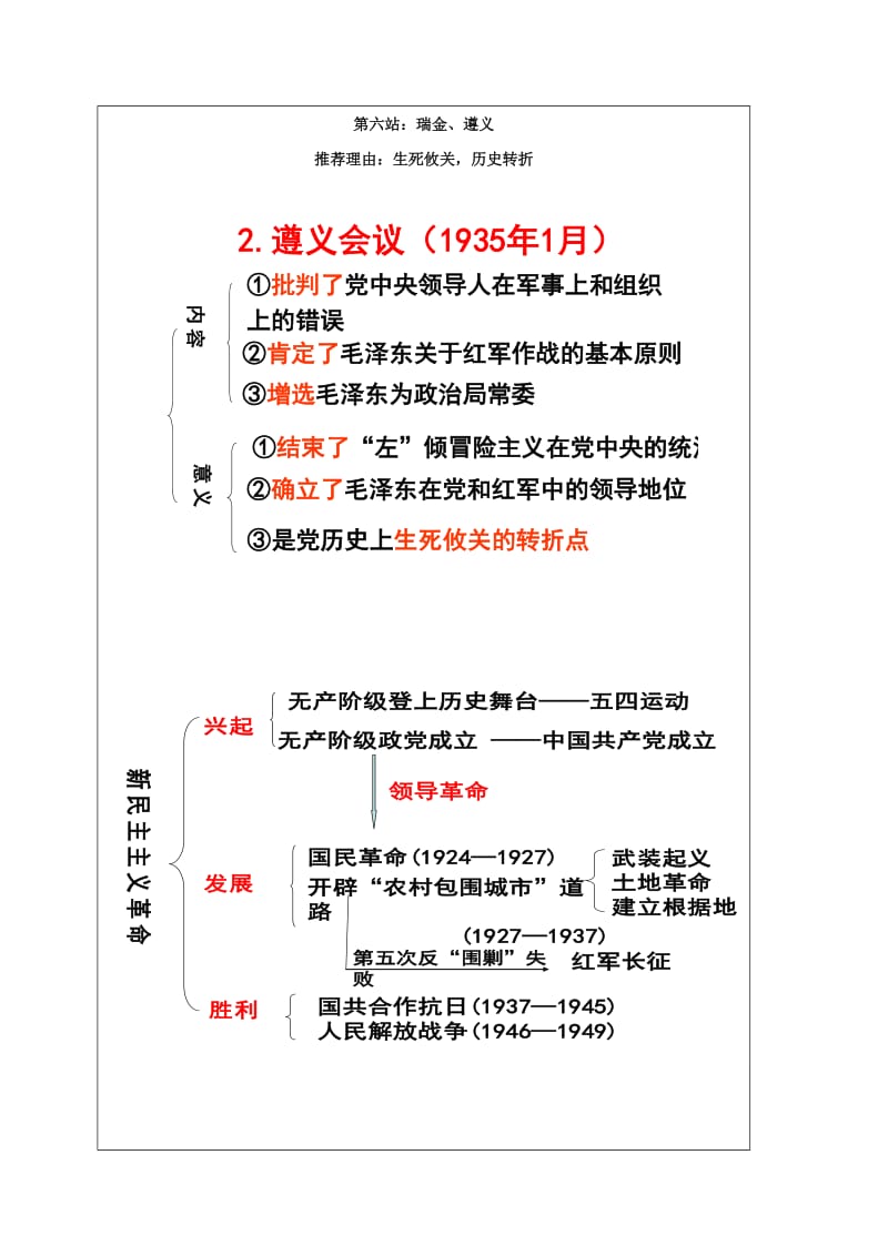 中考历史复习 第12课时 中国近代史考点三 新民主主义革命的兴起教案1_第3页