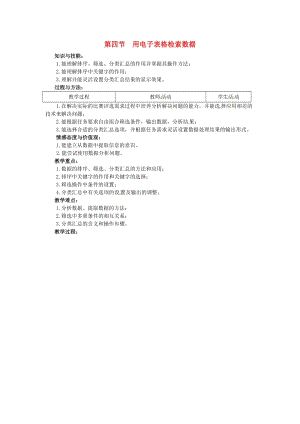 七年級信息技術(shù)下冊 第2章 第4節(jié) 用電子表格檢索數(shù)據(jù)教案 粵教版