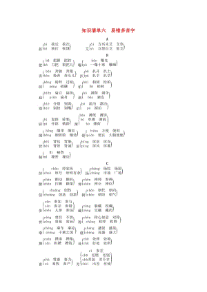 中考語(yǔ)文 知識(shí)清單六 易錯(cuò)多音字 新人教版