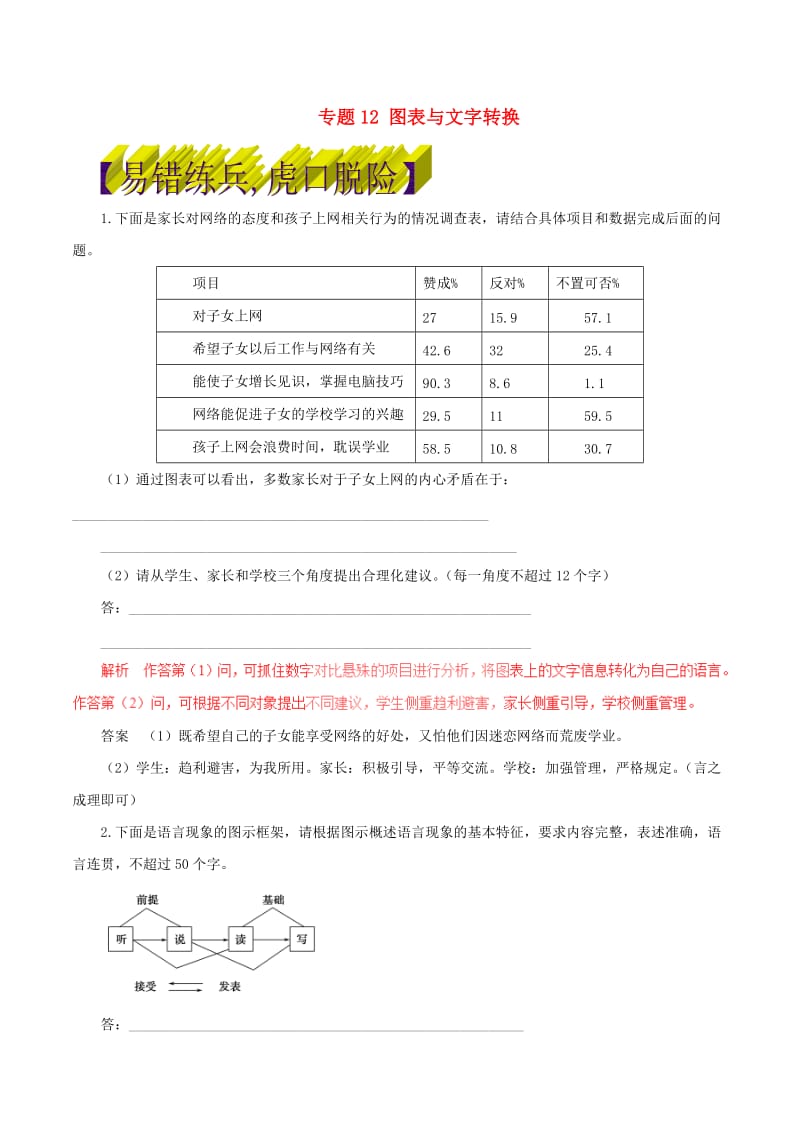 高考语文（四海八荒易错集 第2辑）专题12 图表与文字转换_第1页