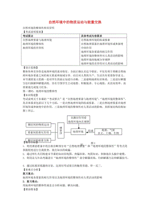 高考地理二輪專題復(fù)習(xí) 自然環(huán)境的整體性和差異性 第1課時(shí) 自然環(huán)境的整體性教案1