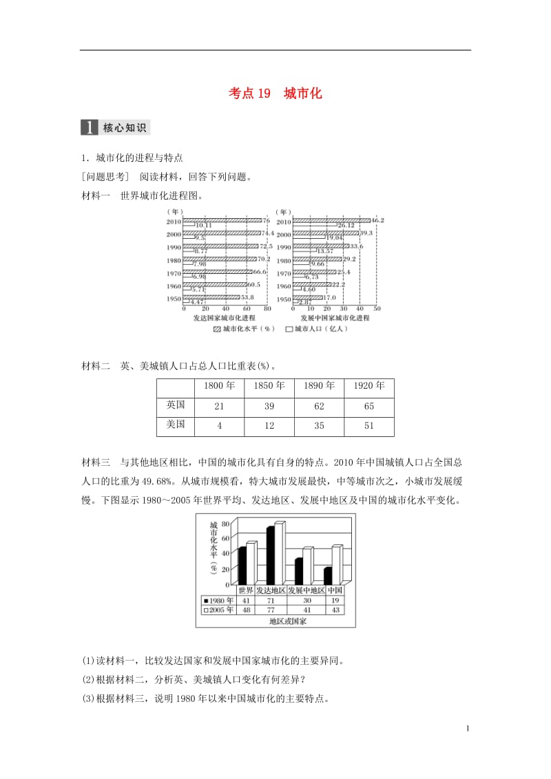 2017届高考地理二轮复习专题七城市与环境考点19城市化_第1页