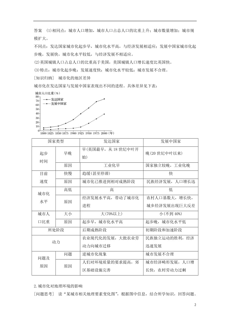 2017届高考地理二轮复习专题七城市与环境考点19城市化_第2页