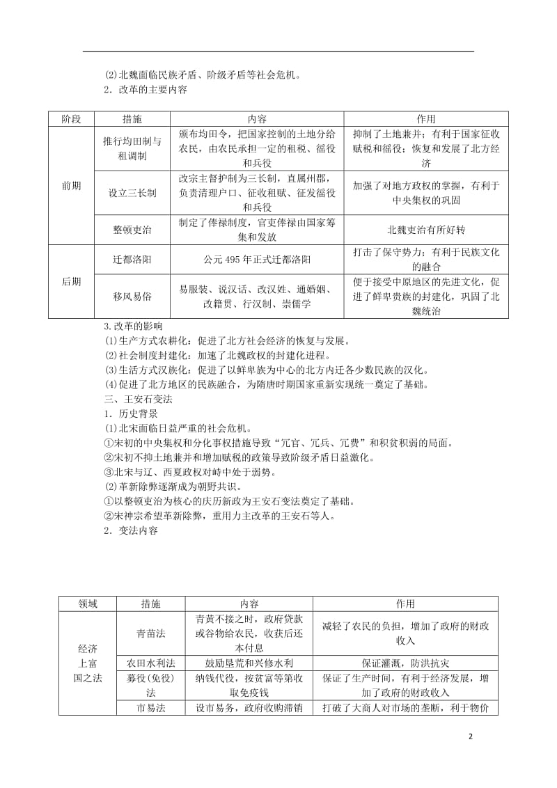 2017高考历史一轮复习历史上重大改革回眸第45讲古代历史上的重大改革练习_第2页