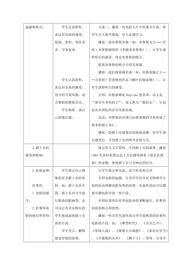 九年级历史下册 第八单元 第19课 现代音乐和电影教案1 新人教版_第3页