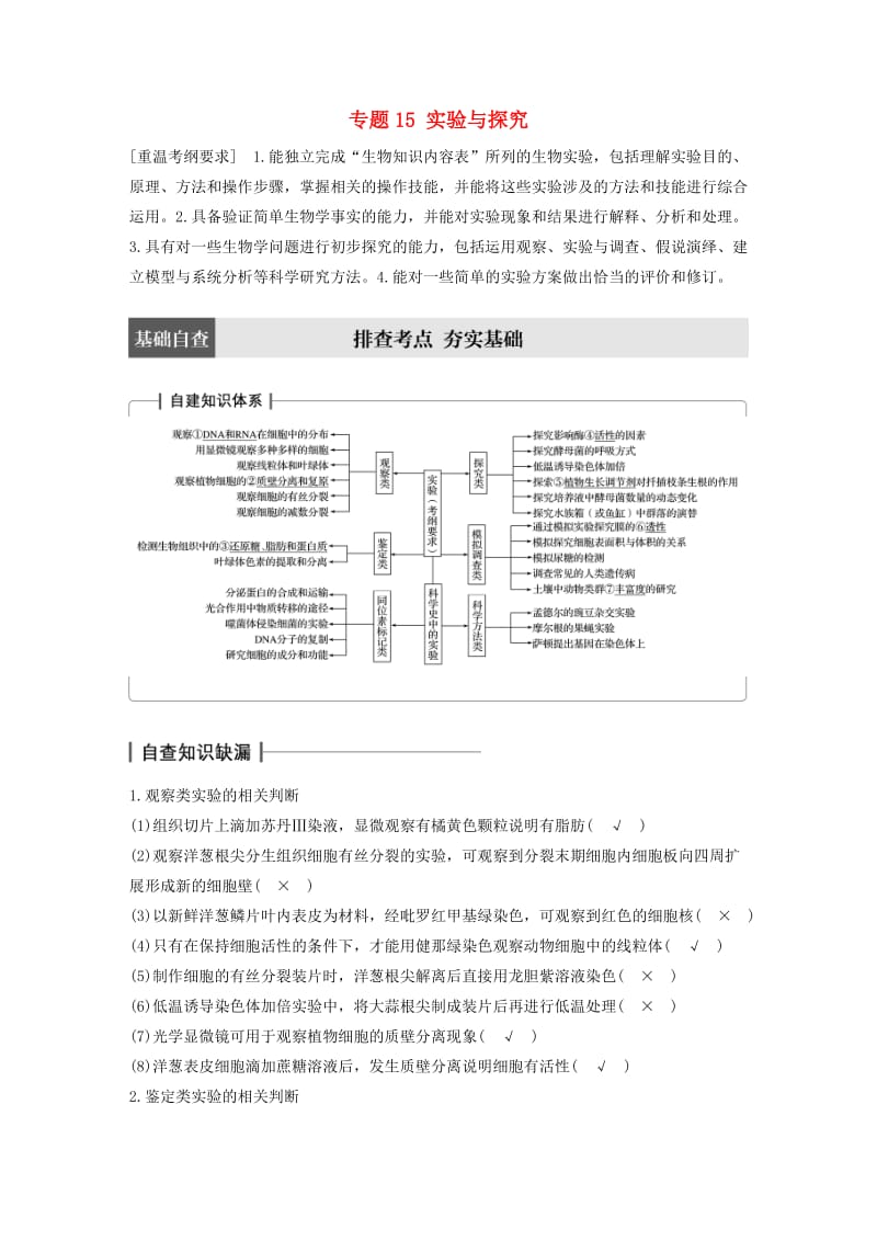 高考生物大二轮专题复习与增分策略 专题15 实验与探究_第1页