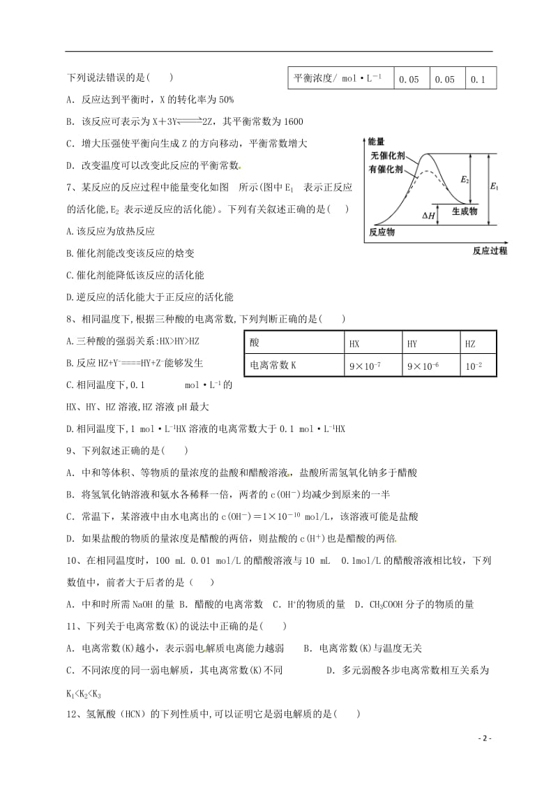 高二化学上学期第一次月考试题（重点班无答案）_第2页