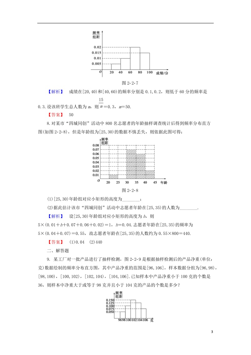 2016-2017学年高中数学学业分层测评12苏教版必修3_第3页