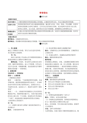 七年級(jí)道德與法治下冊(cè) 1_2_2 青春萌動(dòng)教案 新人教版