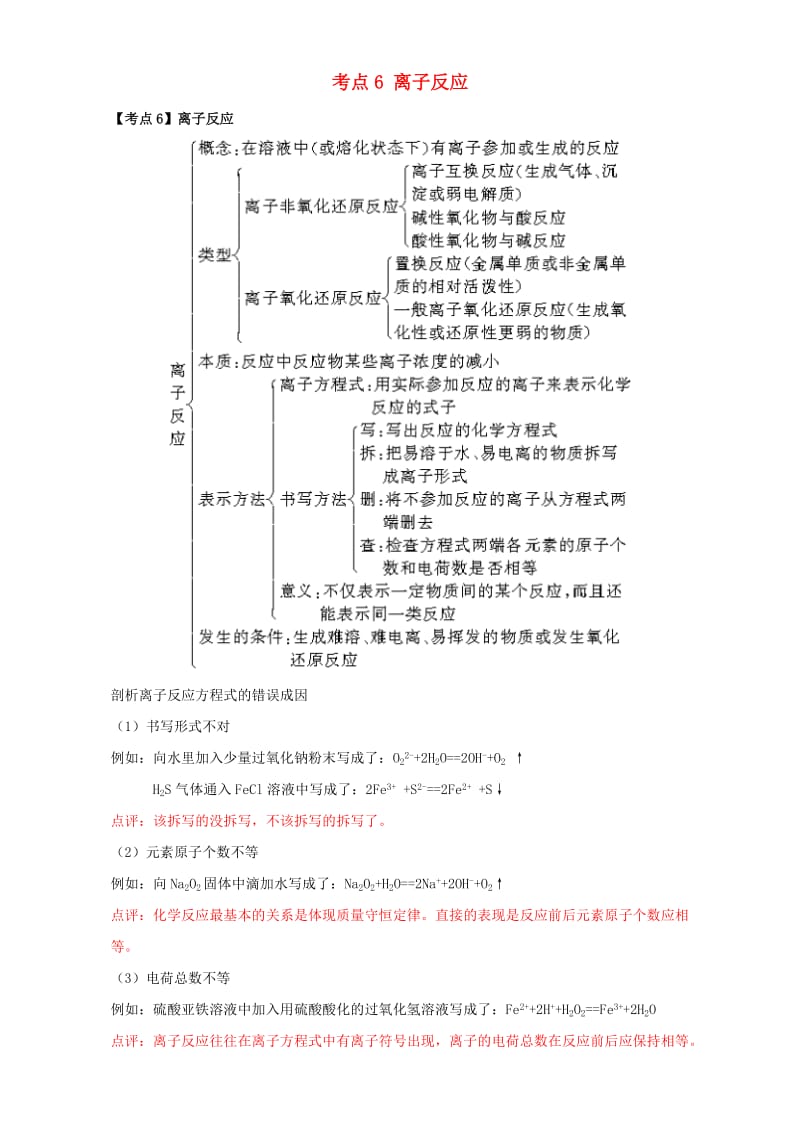 高考化学二轮专题复习30个考点 第一版块 化学基本概念 专题三 离子反应、离子方程式 考点6 离子反应（含解析）1_第1页