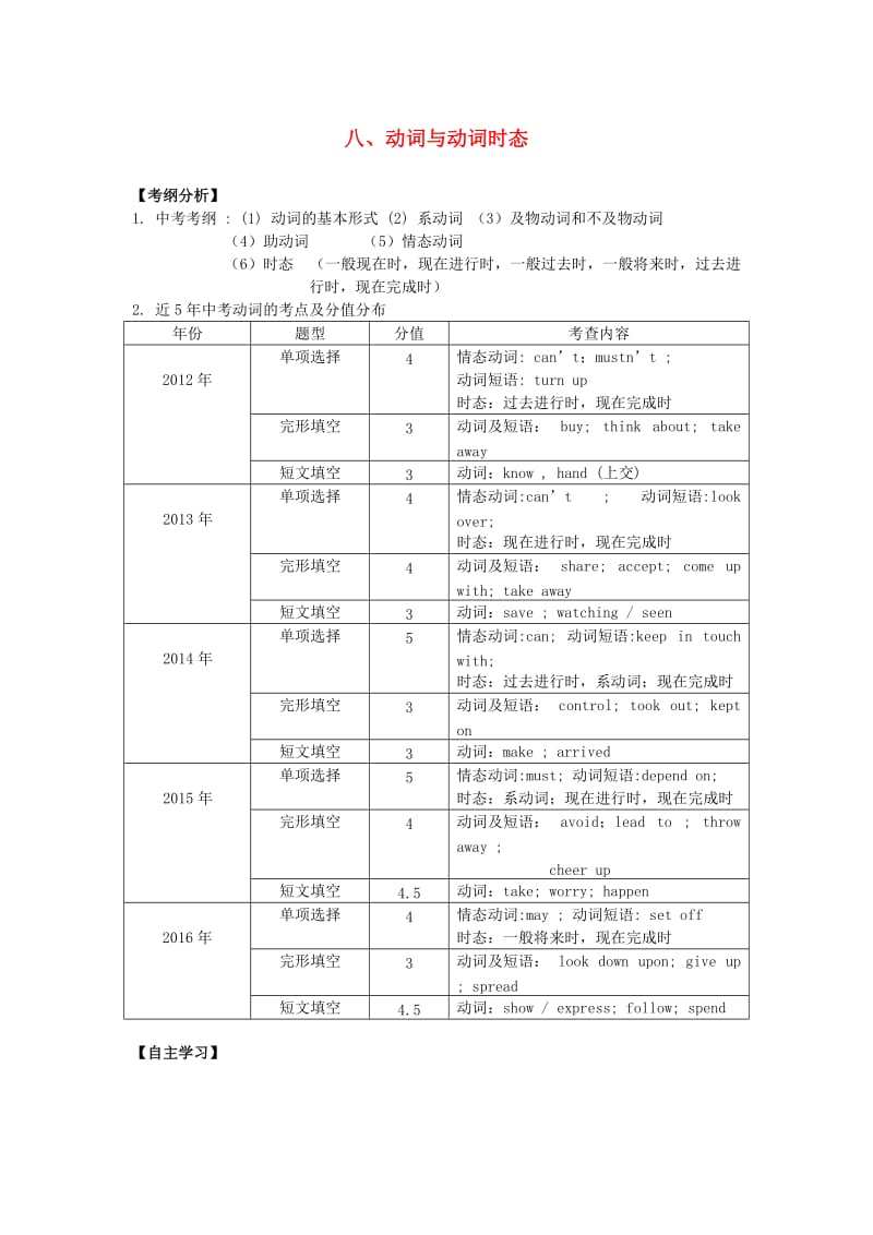 中考英语突破复习（第一部分 语法专项）八 动词与动词时态导学案_第1页