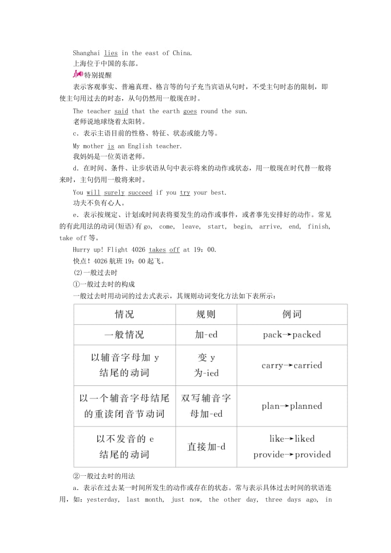 高考英语一轮复习 专题6 动词的时态和语态教学案_第2页