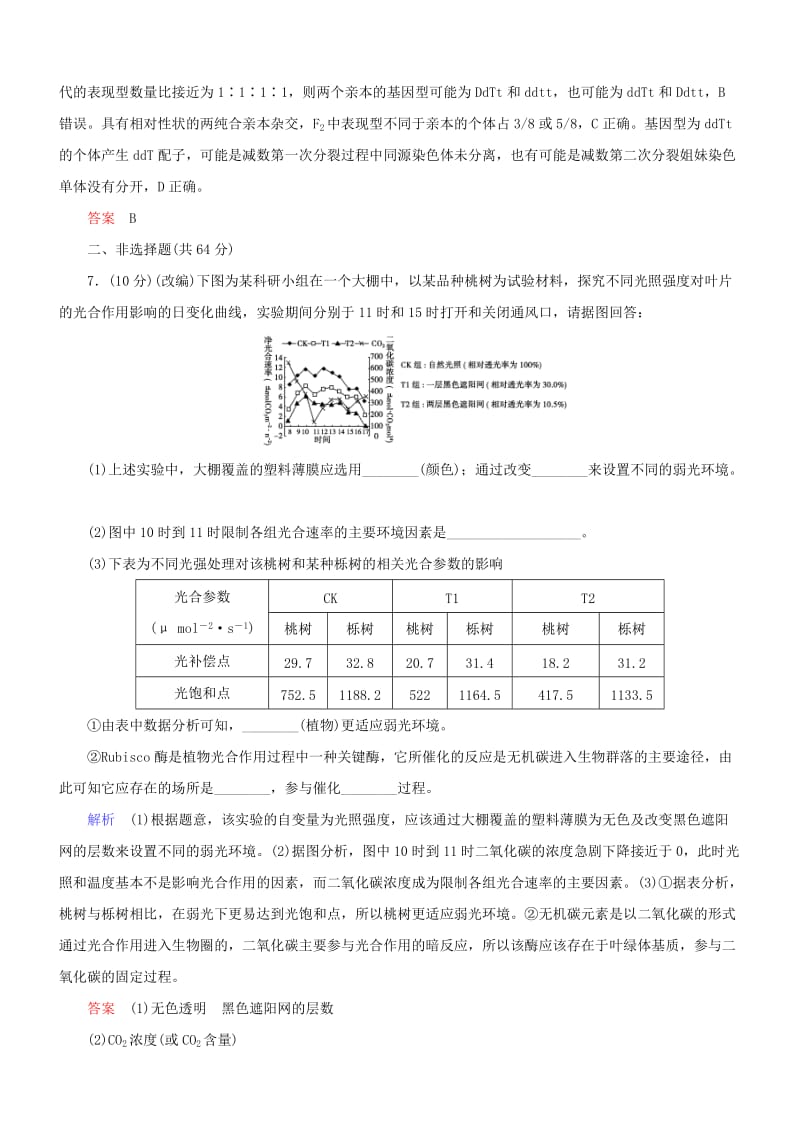 高考生物二轮复习 专题辅导与训练 第三部分 基础回扣篇 专题二 仿真押题卷（四）_第3页