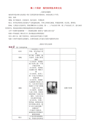中考?xì)v史總復(fù)習(xí) 第一編 教材知識速查篇 第二十四講 現(xiàn)代科學(xué)技術(shù)和文化精講