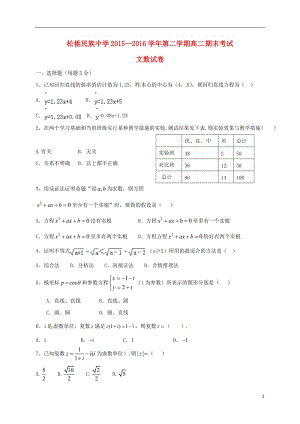 高二數(shù)學(xué)下學(xué)期期末考試試題 文（無答案）1 (2)