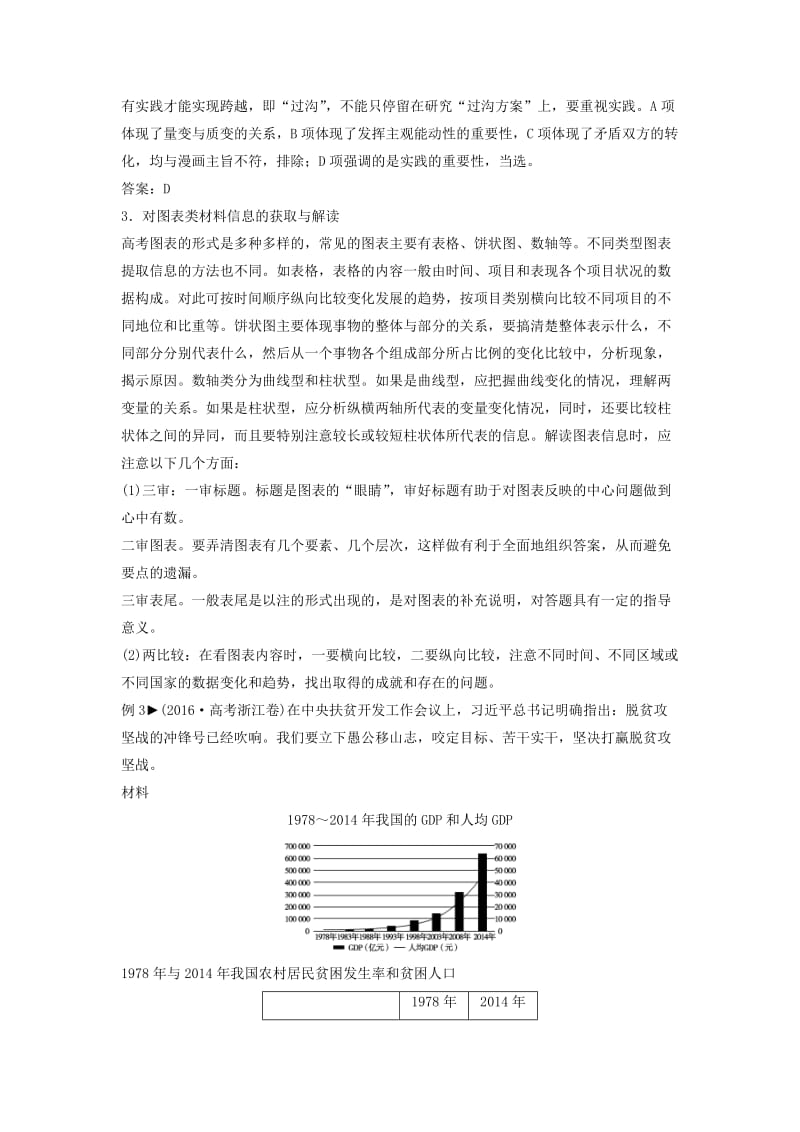 高考政治二轮复习 第二部分 能力提升策略 专题一 解决四种能力指导突破方法教师用书_第3页