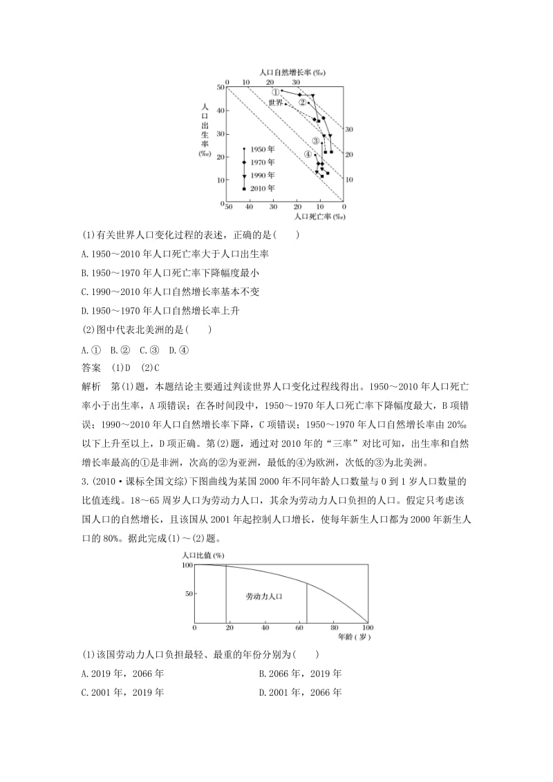 高考地理三轮冲刺 考前3个月 专题二 时间变化与地理事象 必考点5 人类活动的时间变化_第2页